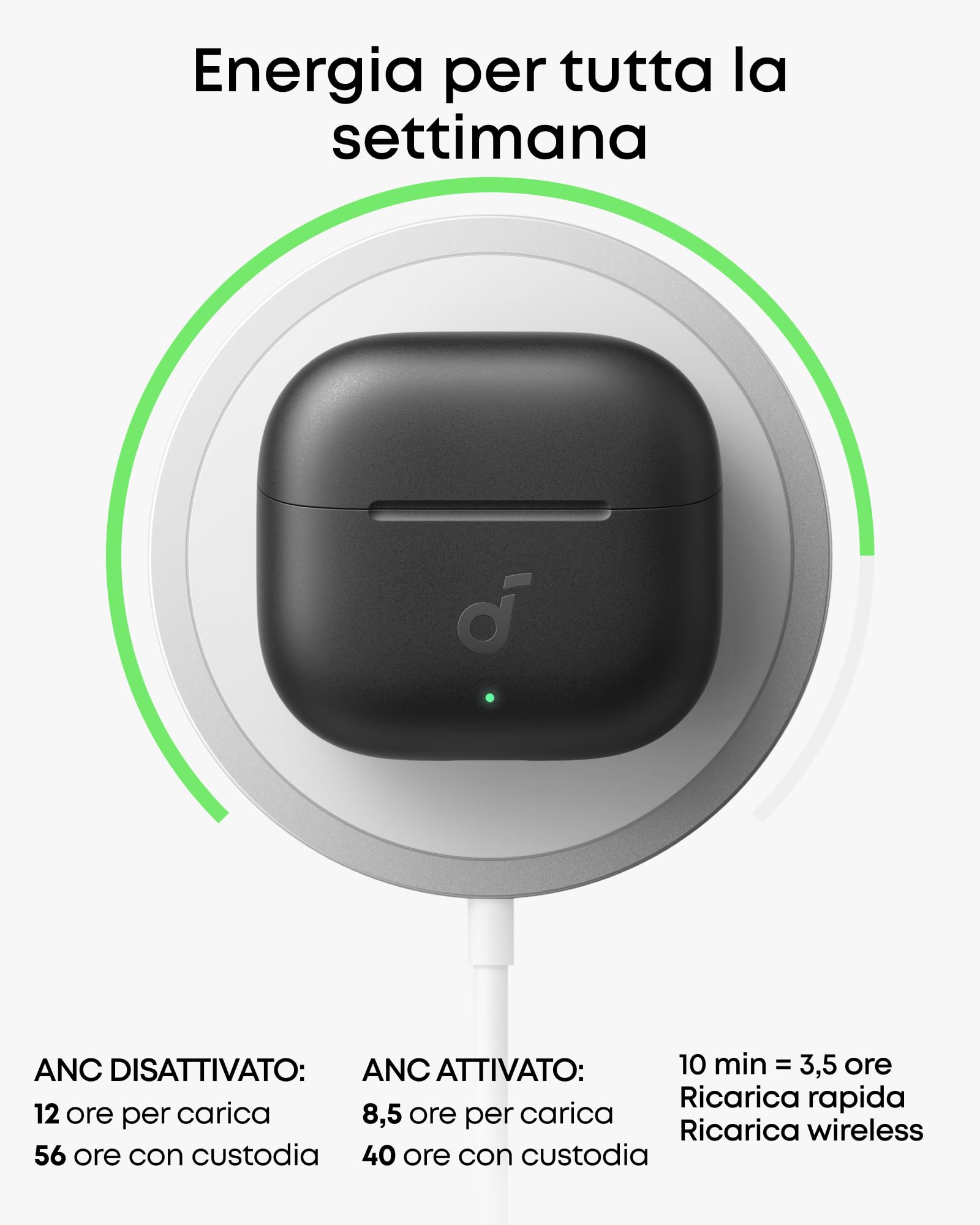 Soundcore P42i Cuffie Bluetooth ANC adattiva, Audio Hi-Res con LDAC | Modalità Natural che Attenua i Suoni Intensi, 56 Ore di Autonomia, 6 Microfoni AI per Chiamate Nitide, Ricarica Wireless,IP55