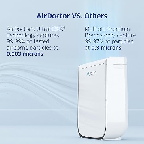 Miniatura 8 de AIRDOCTOR Purificadores de aire SMART 2000i para habitaciones pequeñas y dormitorios medianospequeños, filtración de 3 etapas con prefiltro,