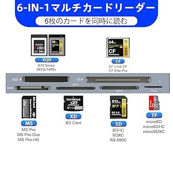 C300MK2＋lexarcfast256GBリーダー付き C300MK2＋lexarcfast256GBリーダー付き