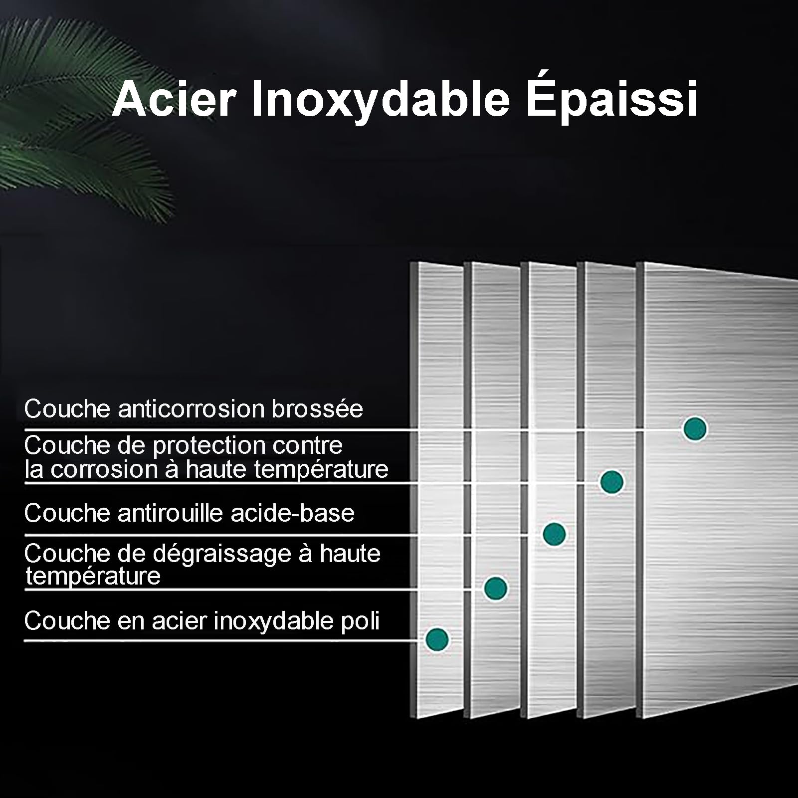 Intercepteur à Graisse, Intercepteur Graisse, Bac à Graisse en Acier Inoxydable avec Déflecteurs Amovibles Séparateur Huile-eau Sous Évier pour Restaurant Usine Maison Cuisine ( Size : 40x25x23cm )