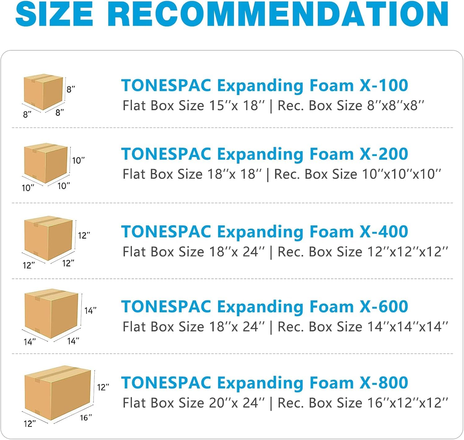 38,1 x 45,7 cm, 10 Stück, TONESPAC Instant-Packung, schnell ausdehnender Schaumstoff, X-100, Verpackungsbeutel für Verpackung und Versand