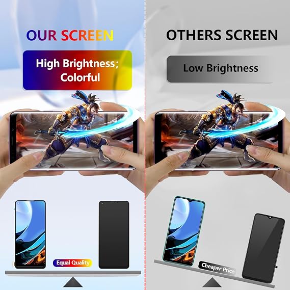 OLED Screen for Oneplus Nord N20 5G Screen Replacement for Oneplus Nord N20 5G GN2200 CPH2459 LCD Display Touch Screen Digitizer Assembly with Tools(Support Fingerprint)