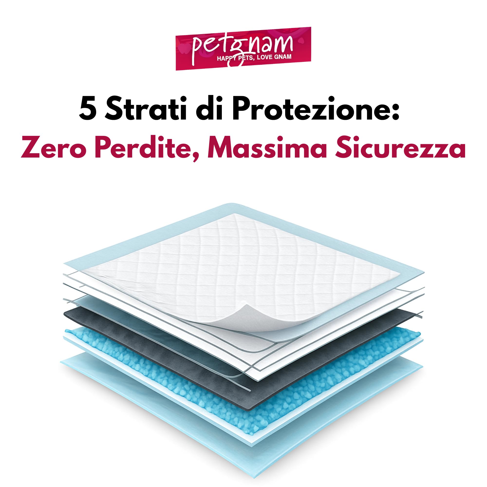 Traversine per Cani a 5 Strati - Tappetini Assorbenti con Gel, Antistrappo e Contro gli Odori - Base Antiscivolo per Cani e Gatti (300, 60x90)