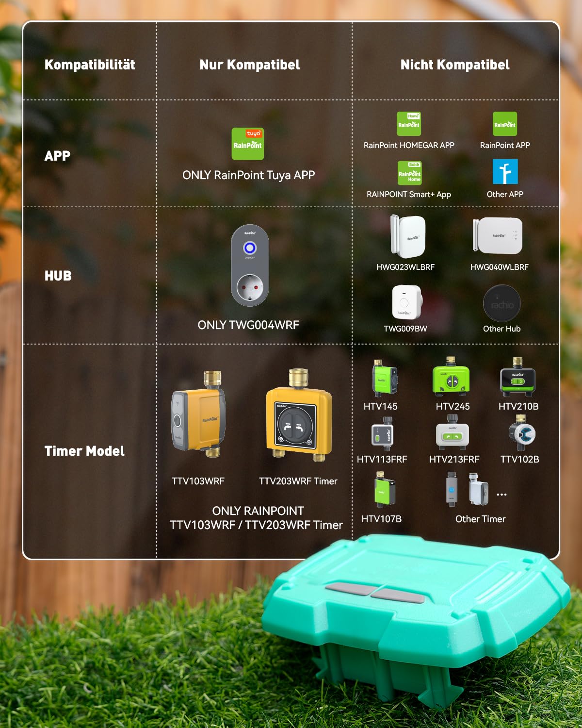 RAINPOINT Capteur d'humidité du Sol WiFi TCS005FRF, Doit être utilisé avec l'ordinateur d'arrosage Wi-FI TTV103WRF ou TTV203WRF, et Le hub WiFi TWG004WRF, contrôle RainPoint Tuya APP (2.4GHz)
