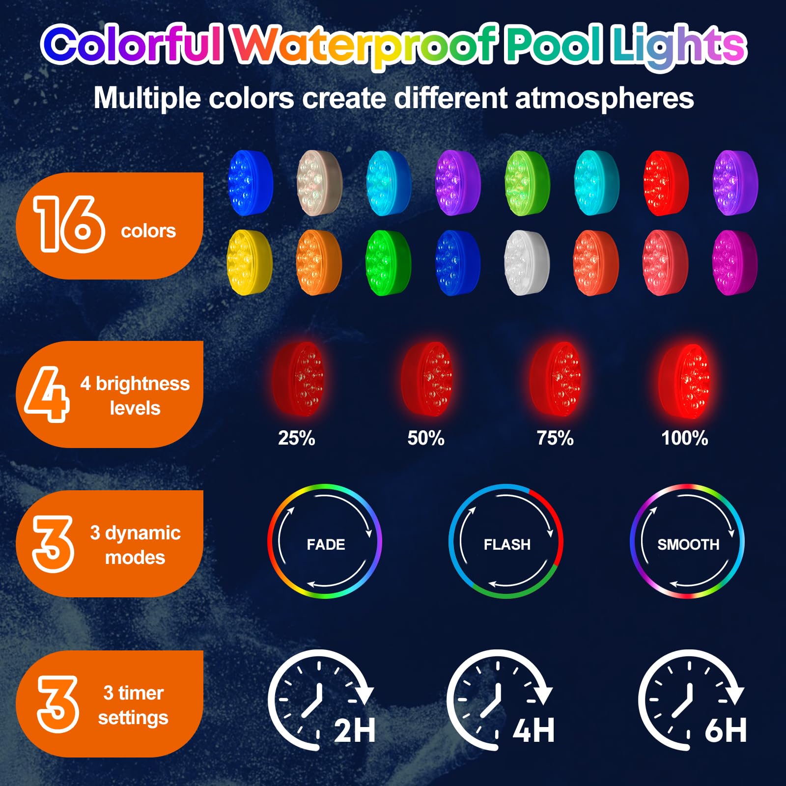 HOSSOM 2 Luces LED Sumergibles Piscina Recargables con Control Remoto, Luces LED de 16 colores, Luces para Piscina Impermeable IP68, para Piscinas, Estanques, Fuentes y Acuarios