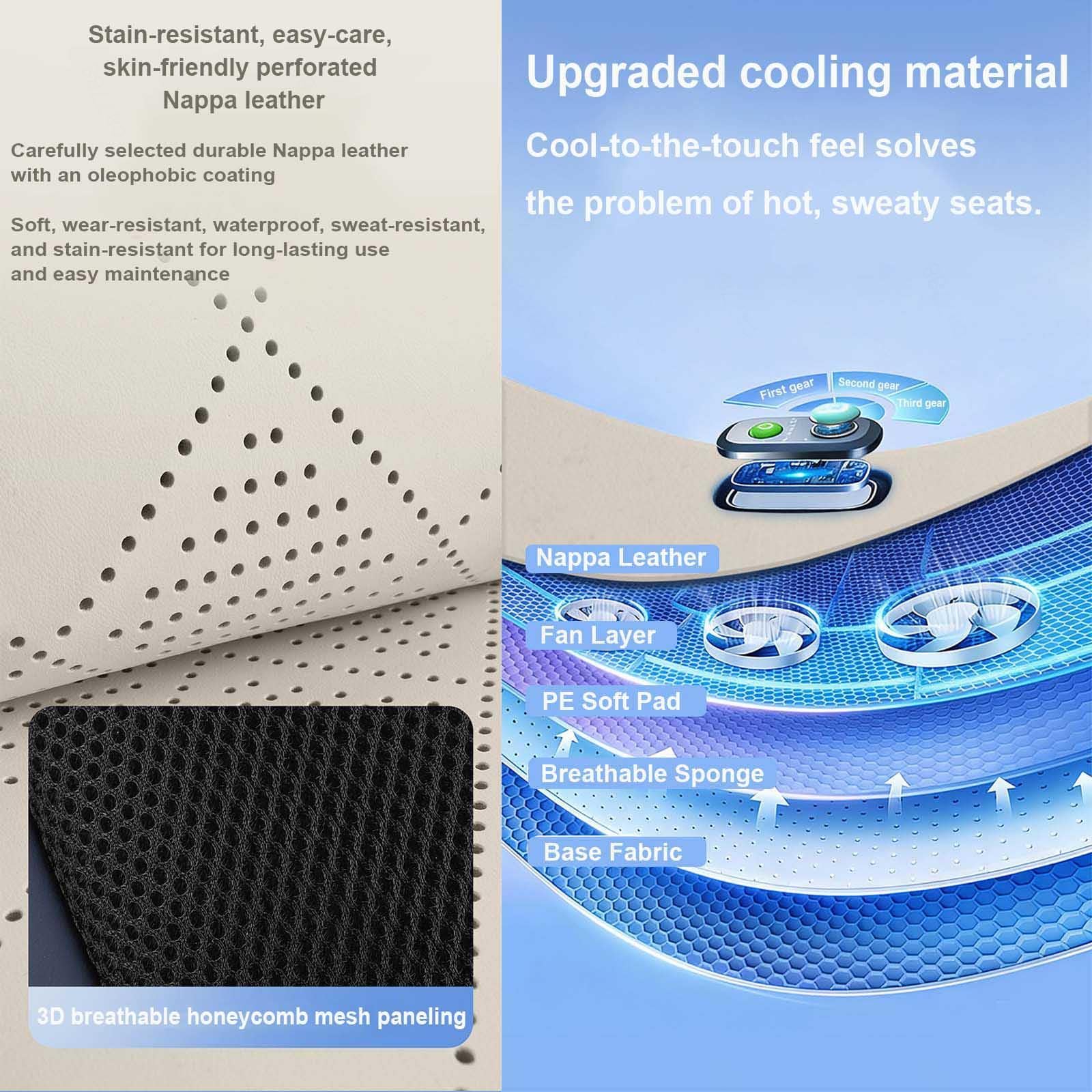 Coprisedile Auto Con Ventilazione 3 Livelli Regolabili Ventilatore Turbo da 24 Pollici Coprisedile Refrigerante Auto per auto SUV camion universale,black-12V-Single-seat