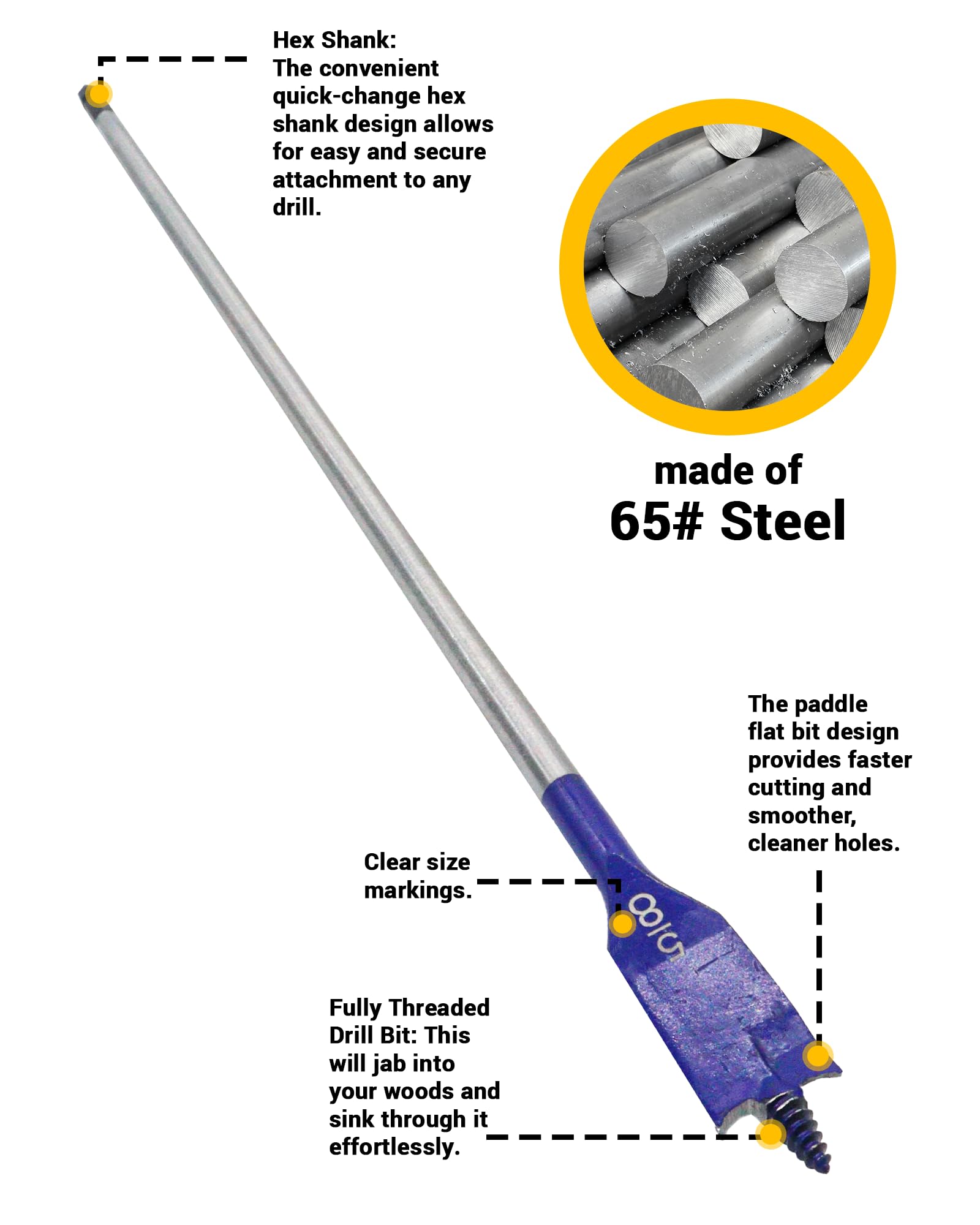 Wisechain Spade Drill Bit - 16" Long for Deep Wood Holes -3 Wisechain Spade Drill Bit - 16" Long for Deep Wood Holes -3