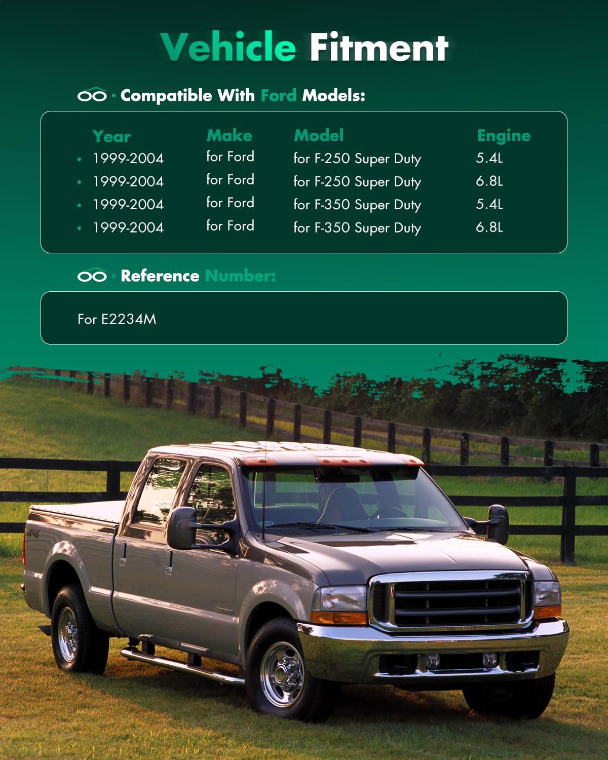SCITOO Fuel Pump Electrical Assembly High Performance for 1999-2004 for Ford F250 Super Duty 5.4L,1999-2004 for Ford F350 Super Duty 5.4L,1999-2004 for Ford F350 Super Duty 6.8L E2234M