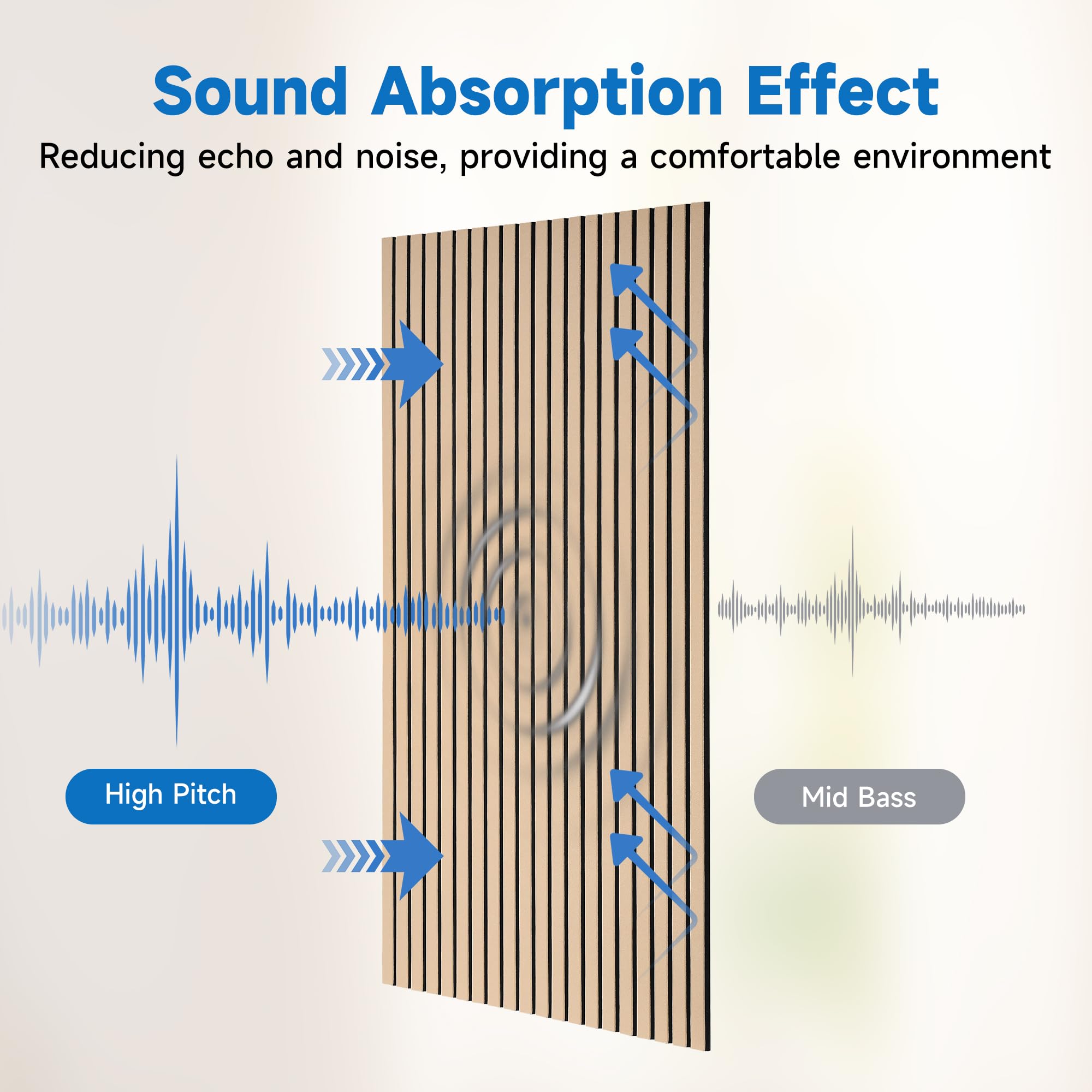5 Pack Large Acoustic Panels for Wall Sound Proof Panels for Wall Decor 47.2 x 23.6 x 0.4 Inch Panels for Bedroom Home Studio Office