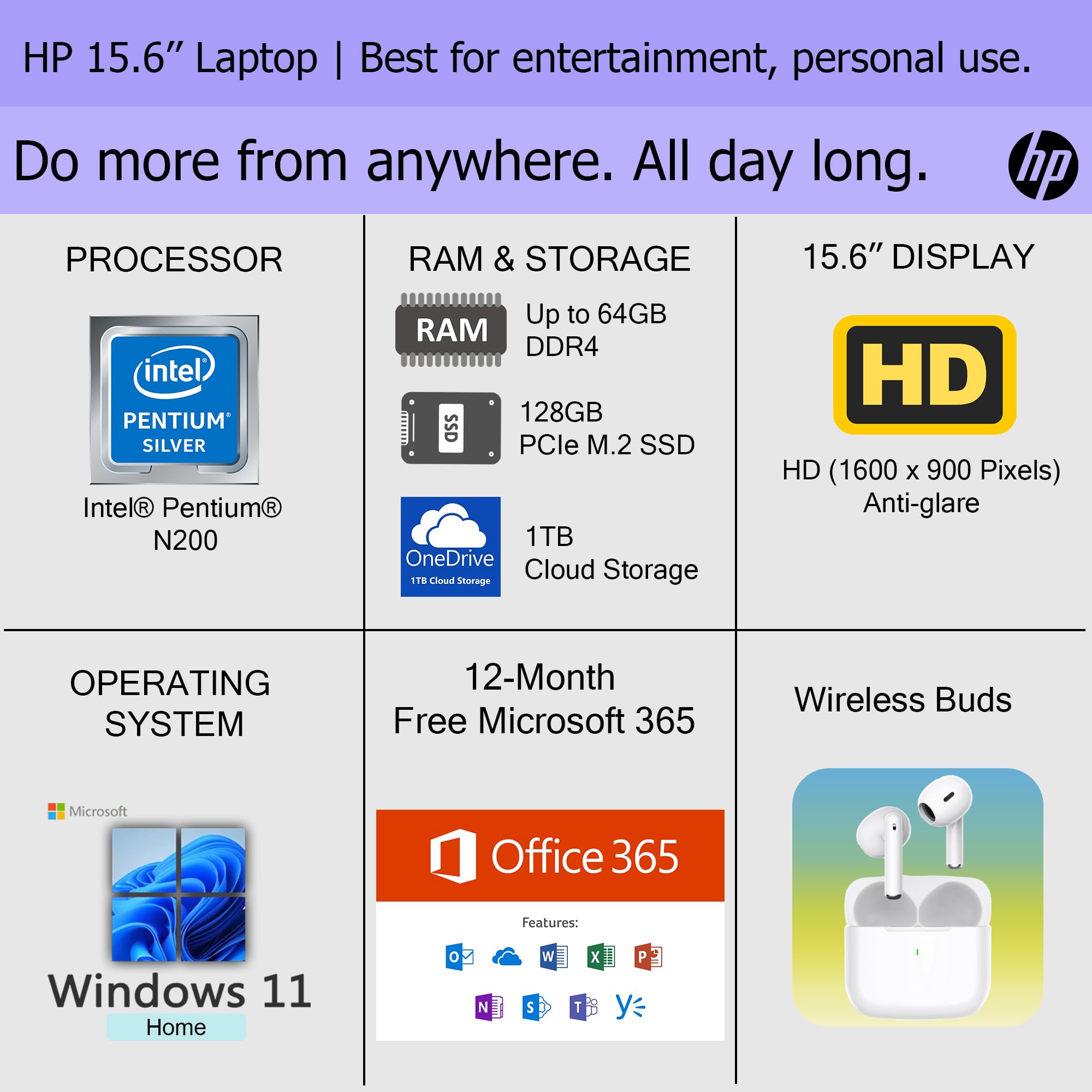 19RW1ADS 4GB 無線 Bluetooth Win10 Office Amazon.co.jp: ☆日本製 即使用可能！中古ノートパソコン
