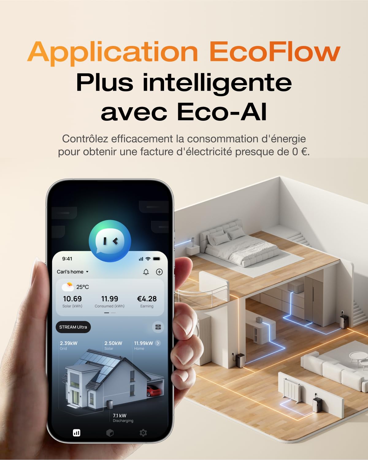EF EcoFlow STREAM Ultra*2 Batterie de 3,84 kWh pour kit solaire, entrée solaire 2800 W (4 MPPT), ports CA doubles 2300 W, micro-onduleur intégré, extensible à 11,52 kWh, contrôle intelligent par IA