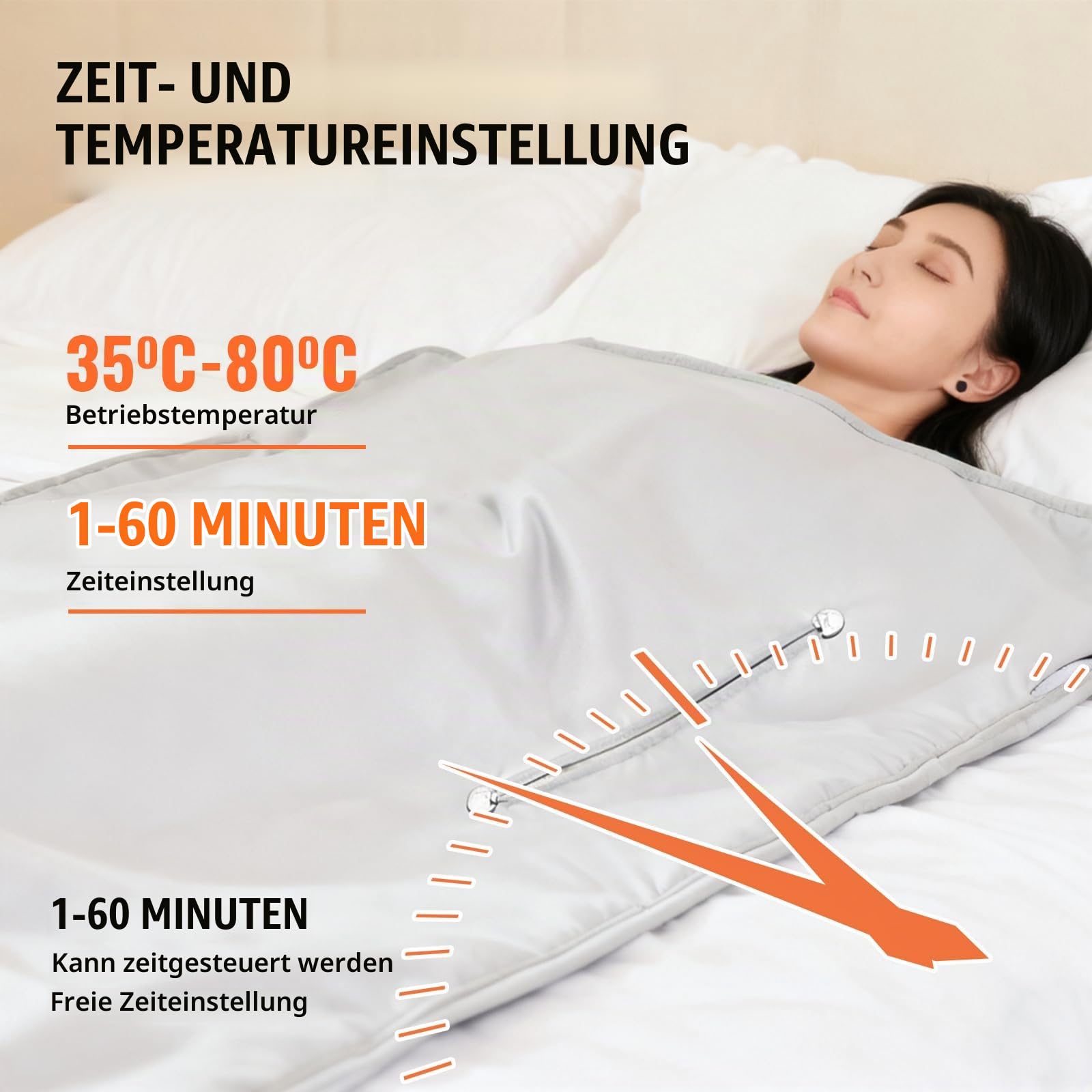 Infrarot Saunadecke 2 Zonen, Digitale Ferninfrarot-Heizdecke aus Oxford | Tragbare Wärmedecke mit Reißverschluss & Fernbedienung für Schwitzen & Heimsauna & Beauty Salon