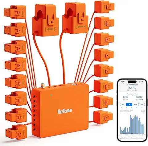 Emporia Smart Energy Monitor