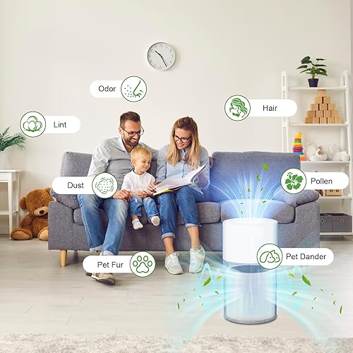 Miniatura 7 de Paquete de 3 filtros de repuesto Blue Pure 511 para filtro de aire Blue Pure 511, filtros de alta eficiencia, filtro de carbón activado 511 filtro