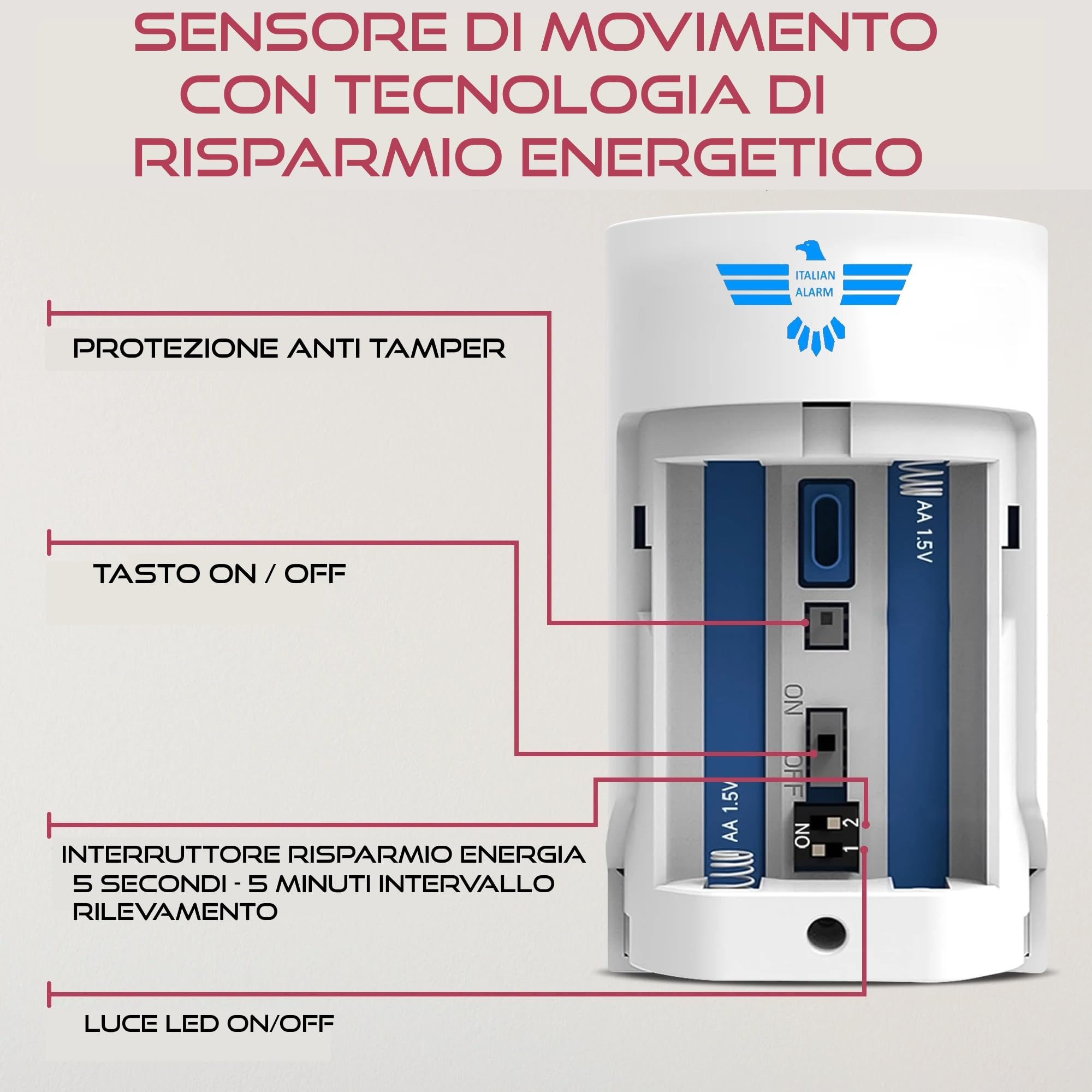 ITALIAN ALARM - Allarme Casa Senza Fili WiFi con Sirena Esterna, Kit Antifurto Casa Wireless, Sistema Sicurezza Completo con APP, Supporta Sim Gsm 4G. Già Configurato, Videotutorial, Assistenza Italia