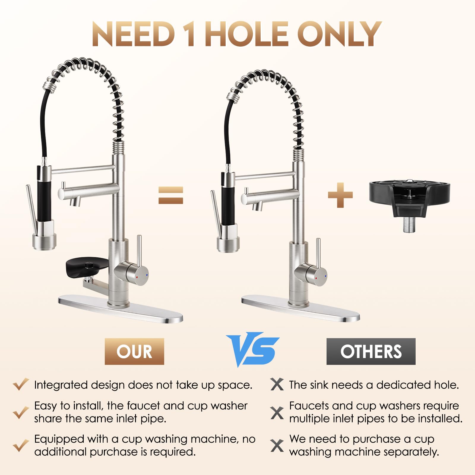 Wasserhahn Küche Hochdruck, Edelstahl 304 Gewerbefederarmatur mit Spülbecherhalter, 2 Wasserstrahlarten, 360° Schwenkbar, Einhandmischer