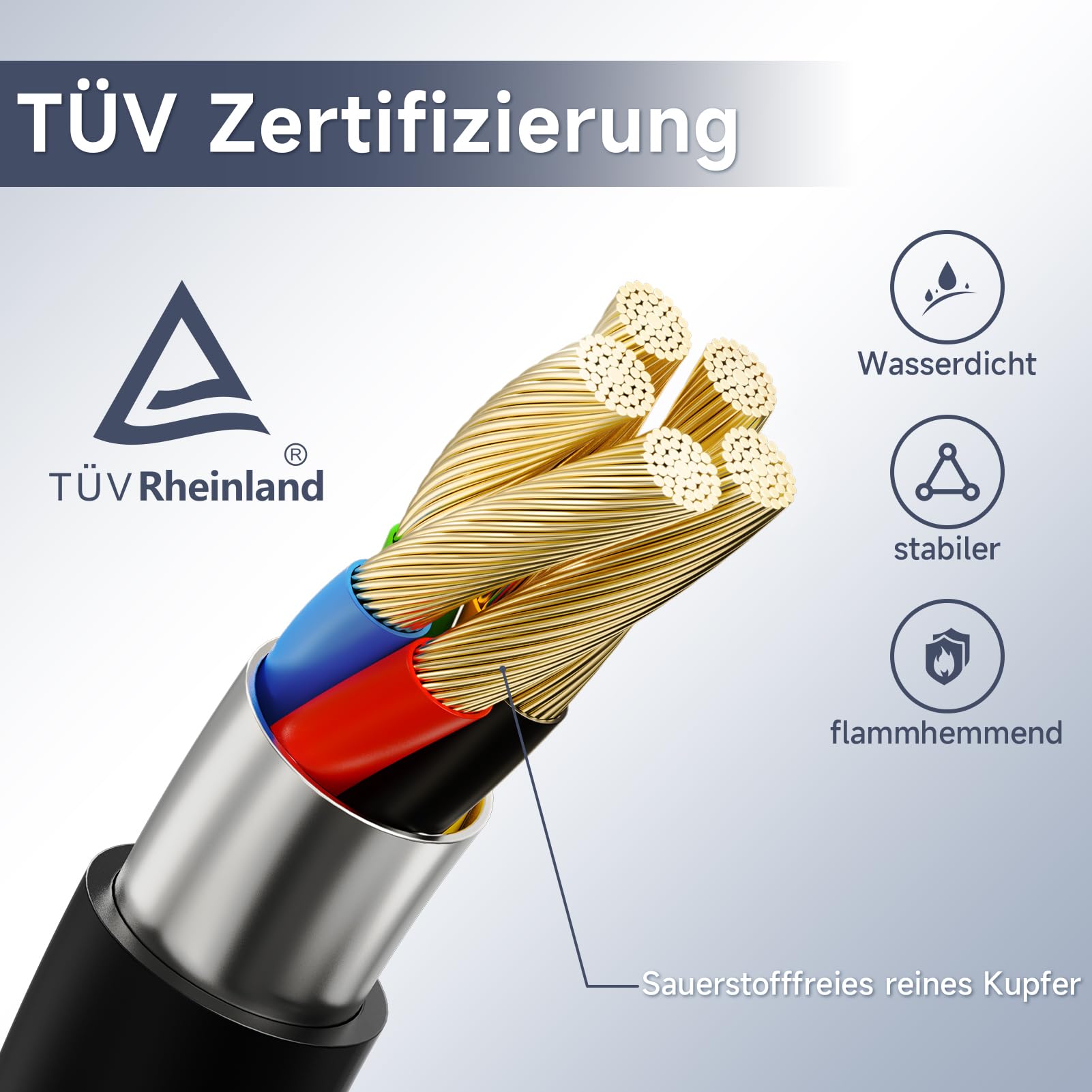 Typ 2 Ladekabel, 3,6kW Mobile Wallbox, 15M 6-16A EV Ladegerät Typ 2 Schuko, Tragbare Auto EV Charger Einstellbarer Strom & Verzögerungszeit, IP65 für EV PHEV IEC 62196-2