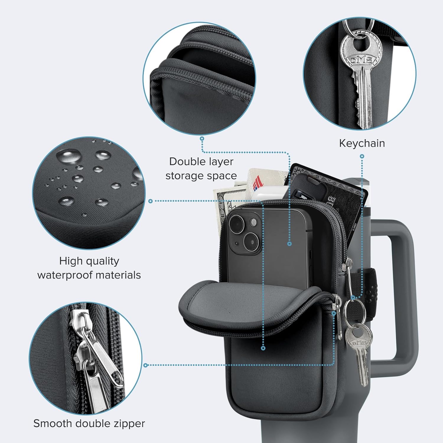 Water Bottle Pouch For Stanley Cup 40oz 30oz, Running Water Bottle Bag for Cards, Keys, Phone, Gym Accessories For Men Women, Travel Tumbler Mug Pouch Compatible With Stanley, Simple Modern - Image 2