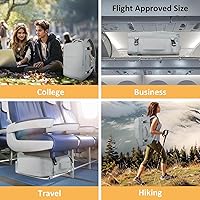 Vista 10 de Taygeer Mochila de Equipaje de Mano, Mochila de Viaje para Mujeres con Puerto de Carga USB y Bolsa para Zapatos, Mochila para Laptop de 15.6