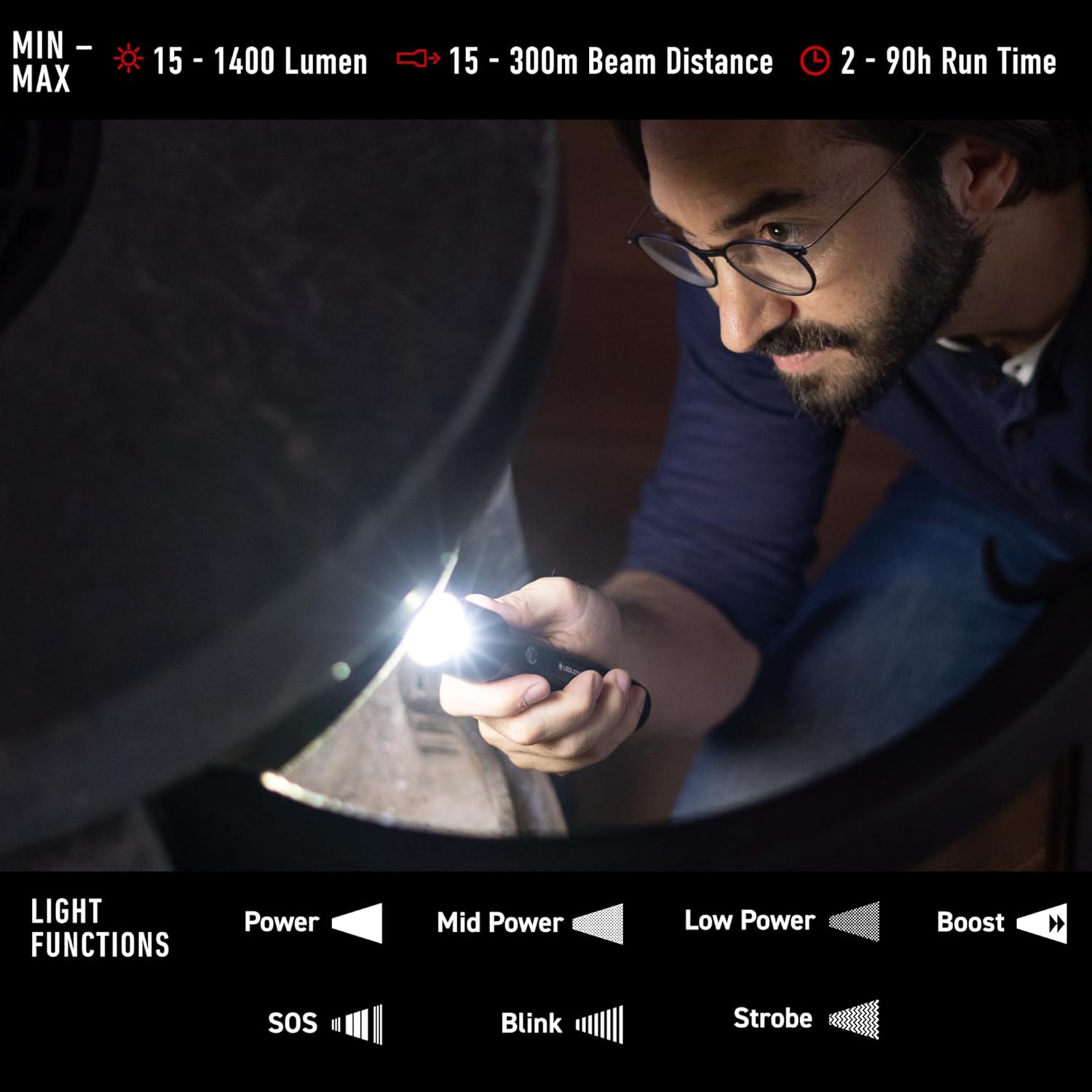 Ledlenser P7R Core light functions and beam distance