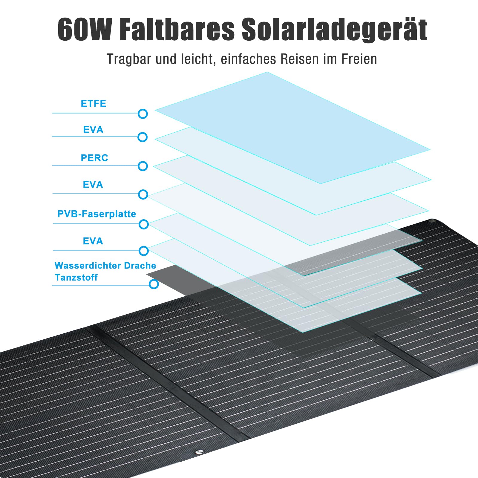 60W Tragbares Faltbarer Solarladegerät mit Ständer,Faltbares Solarpanel mit USB-C,USB-A und DC-Ausgängen,für Wandern,Camping,Notstromversorgung für Kleine Stromgeneratoren,Powerbanks,Telefone
