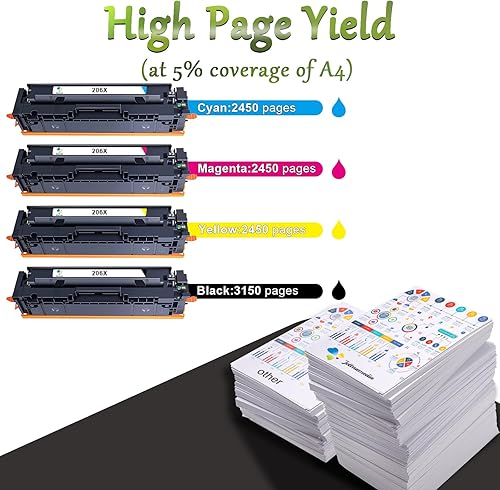 Miniatura 3 de Cartuchos de tóner 206X, paquete de 4 unidades de alto rendimiento (con chip), repuesto compatible para HP 206A 206X para impresora HP Color