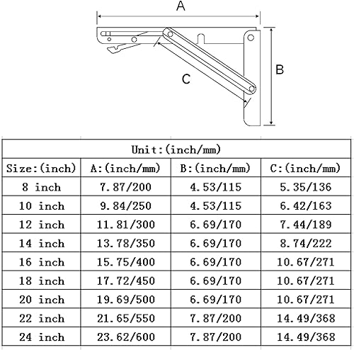 Miniatura 7 de Soportes plegables para estantes de 16 pulgadas, soportes plegables de alta resistencia, carga máxima de 410 libras, mesa plegable montada en la