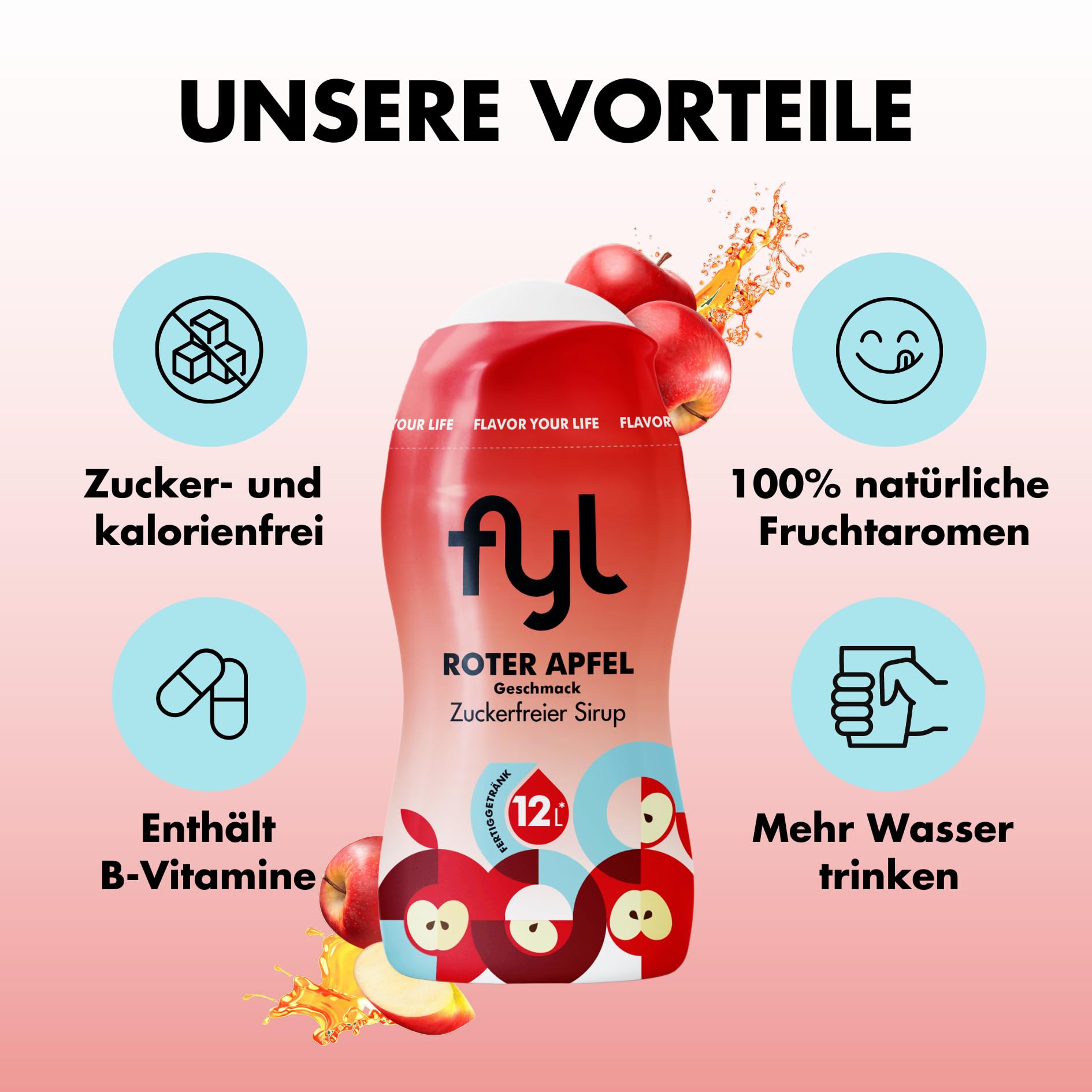 fyl Zuckerfreier Sirup Starterset 4 Geschmacksrichtungen für 48L Zero Getränk + 460ml Trinkflasche - enthält Vitamin-B-Komplex - Perfekter Durstlöscher für zu Hause und Unterwegs