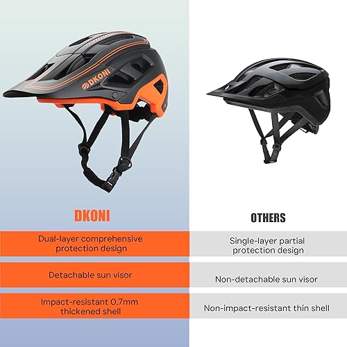 Miniatura 3 de Casco de bicicleta de montaña para adultos casco de bicicleta para hombres y mujeres, casco de bicicleta certificado MTB con visera