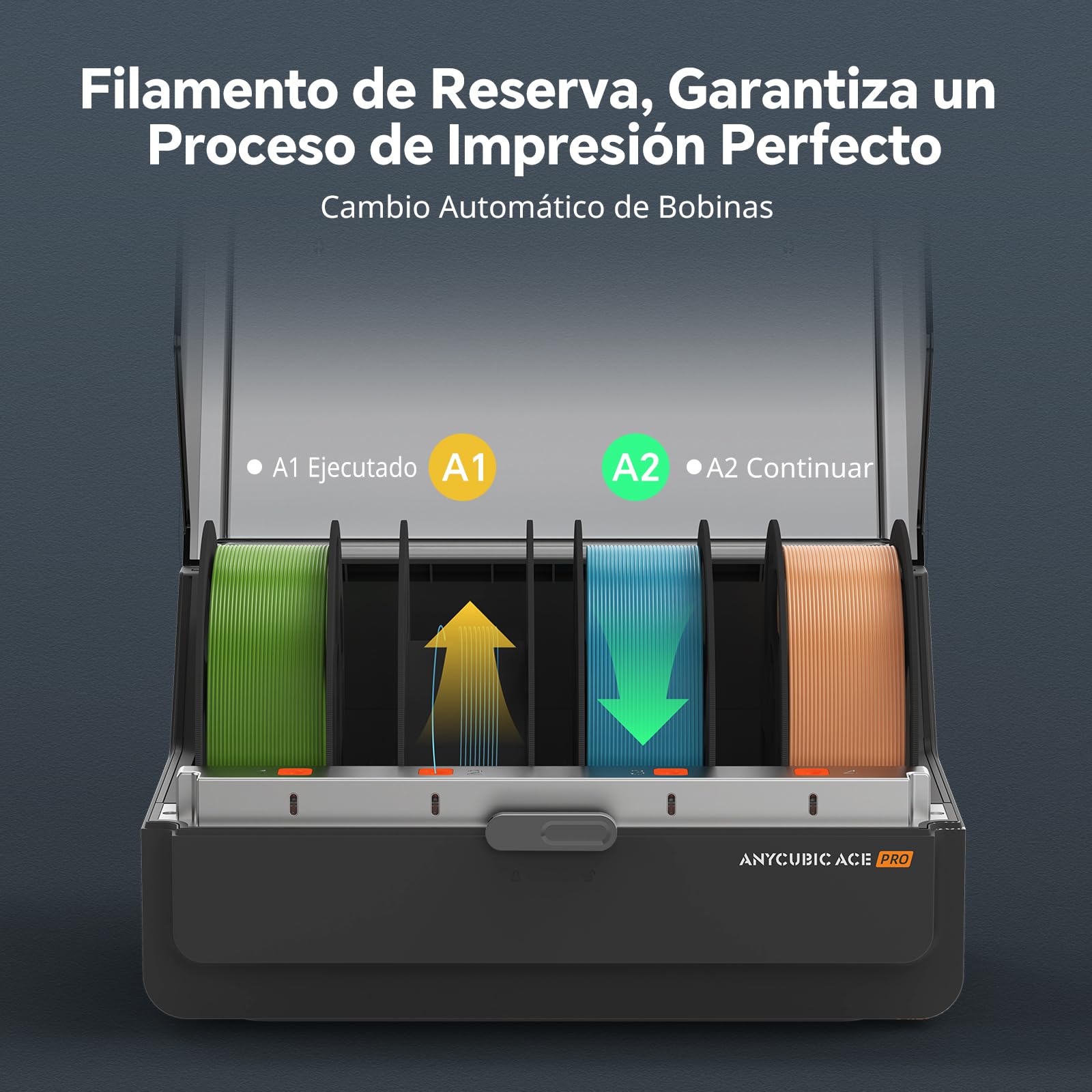 Anycubic Color Engine Pro para la Serie Kobra 3 MAX, Soporta Impresión Multicolor, Secado de Filamento con Humedad Preestablecida, Detección de Obstrucción de Boquillas, ldentificación Inteligente