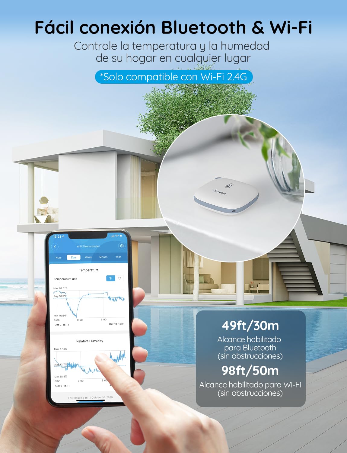 Govee WiFi Termometri Igrometro Mini Misuratore Digitale Umidità e Temperatura