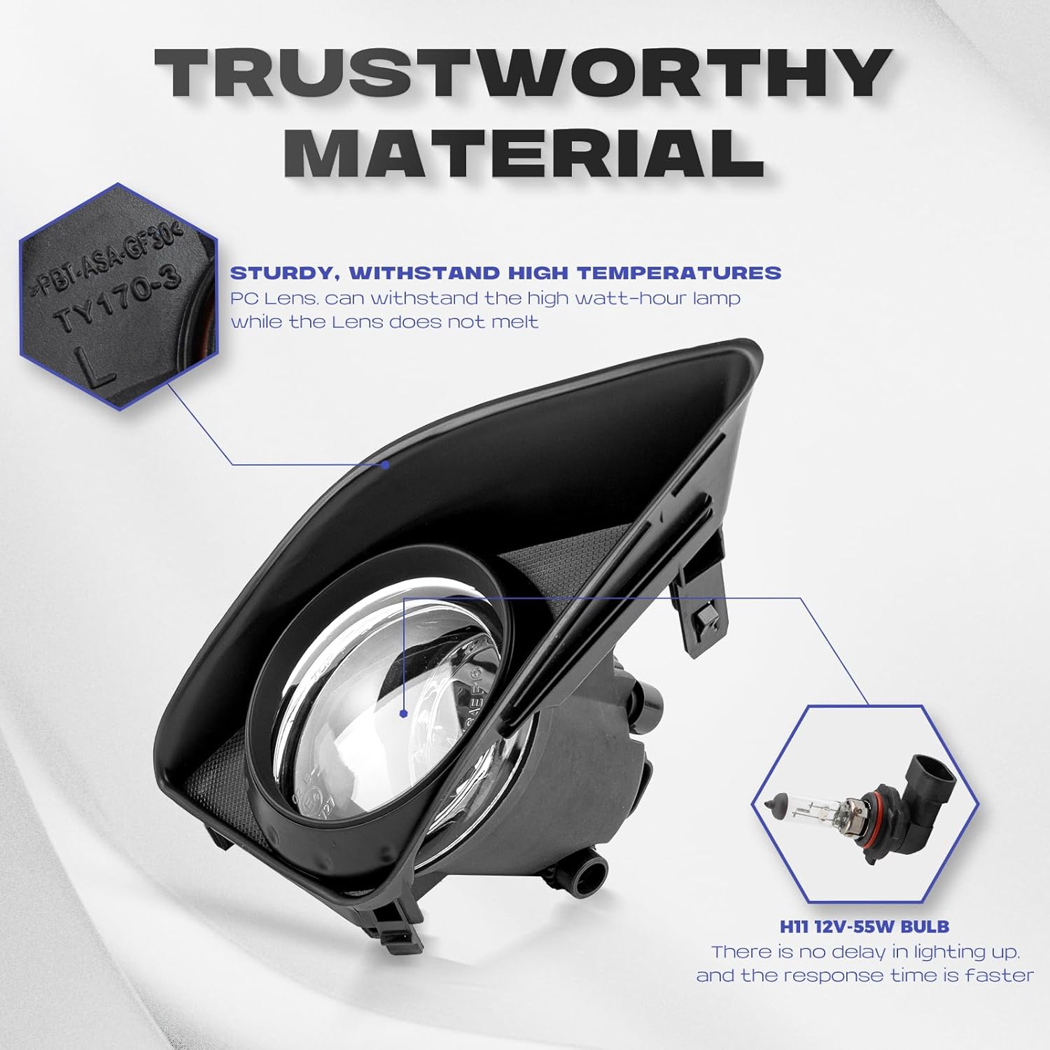 Corolla Fog Light Altis 2008-2010 - RP Remarkable Power, Fog Light for 2008 2009 2010 Corolla Fog Ligths/ Altis Fog Lights with H11 12V 55W Bulb Wiring Harness& Switch Clear Len Light Kit FL7005