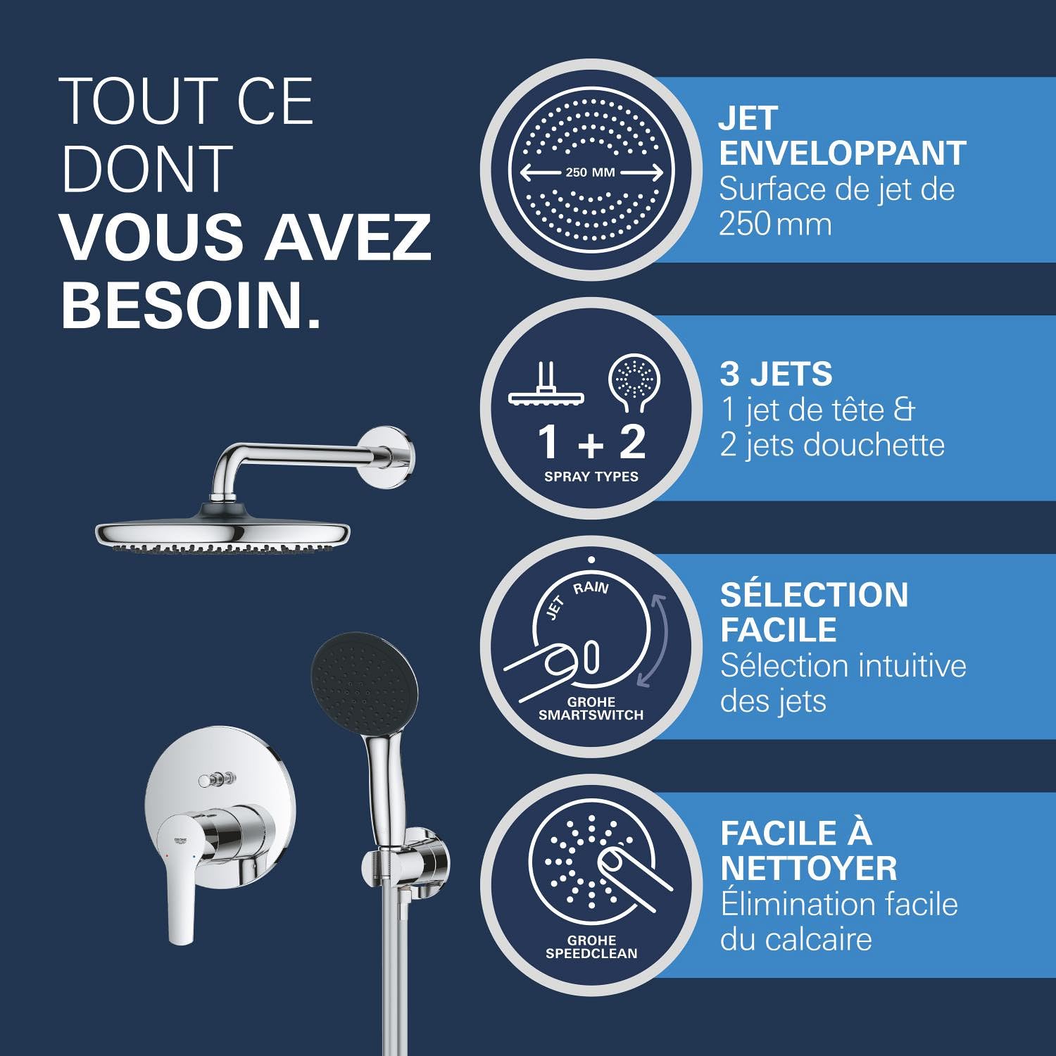 GROHE Start Ensemble de Douche Encastré 2 sorties, Douche de Tête Vitalio Start 25cm, Pommeau de Douche Vitalio Start 11cm 2 jets (Pluie/Stimulant), Support Mural, Flexible 1.5 m, Chromé, 25292000