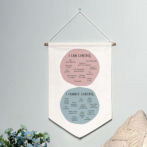Miniatura 15 de Classroom Wall Hanging Banner Poster Therapy Office Decor Calm Down Corner School Counselor Mental Health Growth Mindset Poster Anxiety Educational