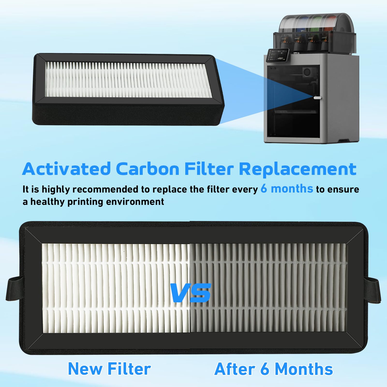 2 sztuki P2S X2D HEPA + aktywowany filtr węglowy do Bambu, HEAP filtr z węglem aktywnym P2S X2D Carbon Filter zamienny do Bambulab P2S VOCs PM2.5, drobnego pyłu, dwuwarstwowa, ulepszona