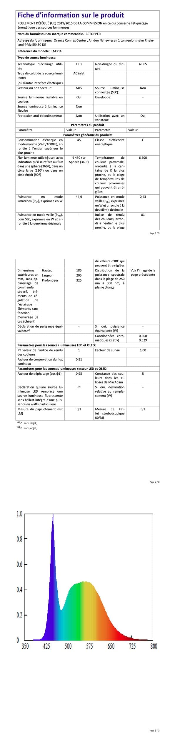 HERCULES DJControl Inpulse 200 MK2 - Controller DJ Per Principianti, Con Software E Guide LED