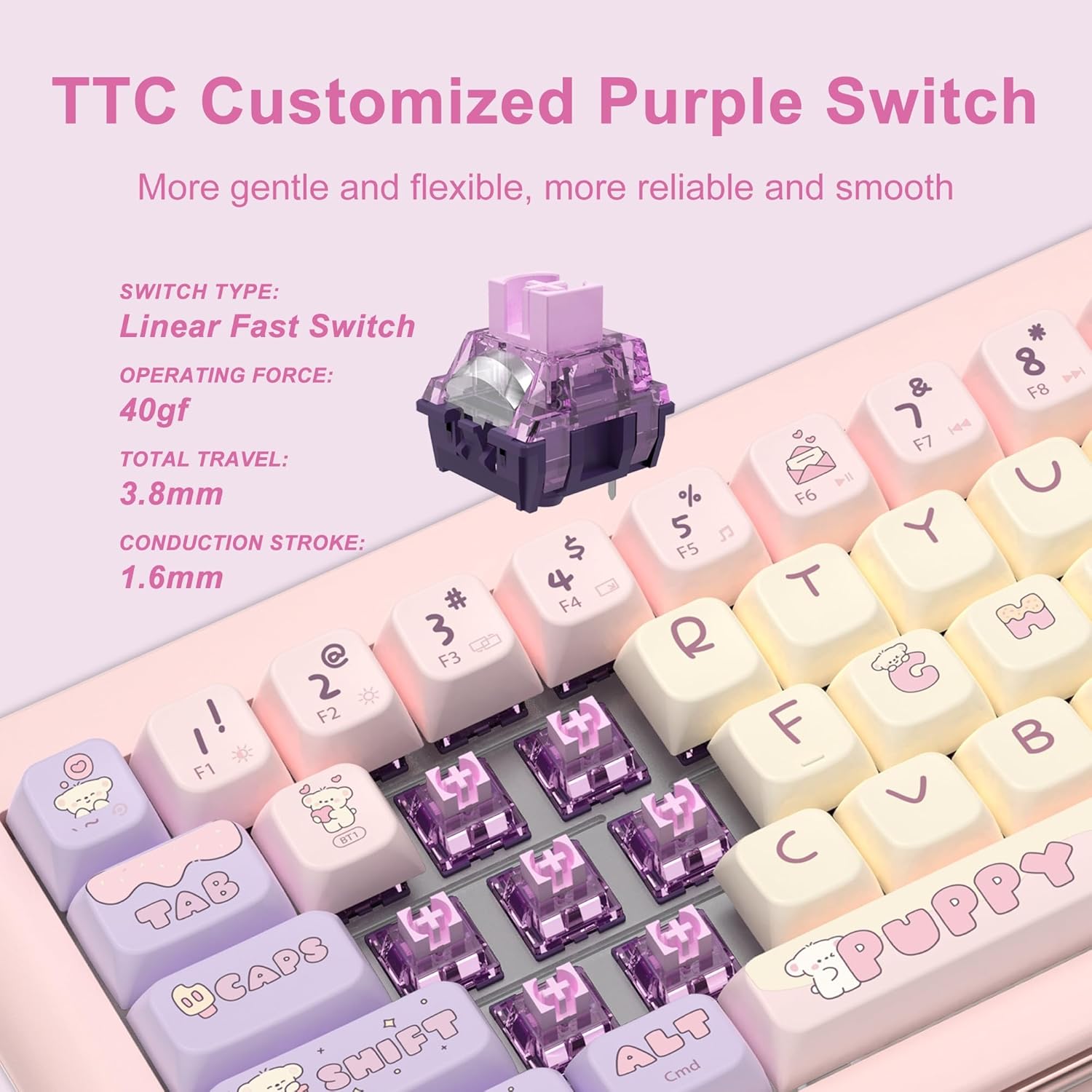 D68 Gaming Keyboard, 68% RGB Hot Swappable Gasket Structure 3-Mode Mechanical Keyboard, Bluetooth Wireless with Linear Switch, PBT Keycaps, Screen for Windows Mac (Pink)