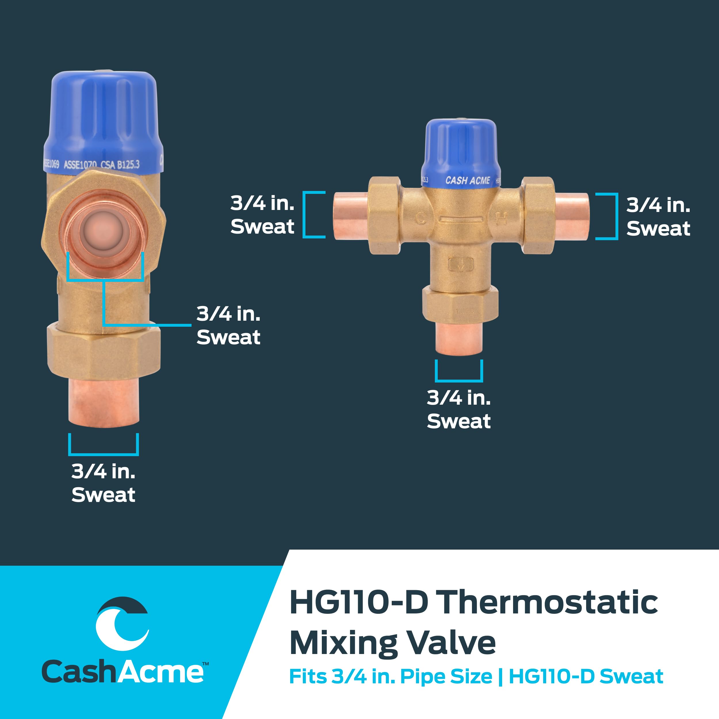 Cash Acme 24502 HG110-D - Connessioni antisudore e controlli integrati da 3/4"