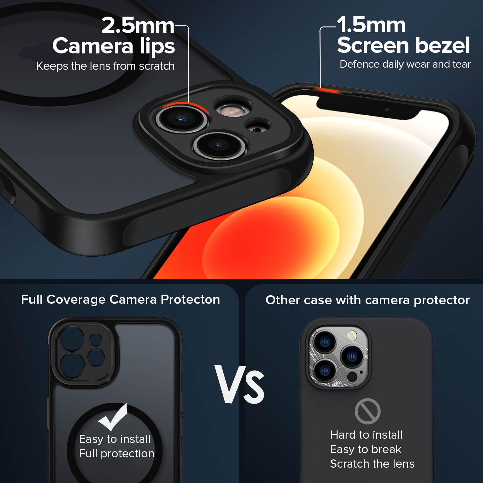 Ivoler Handyhülle Für IPhone 13 Mini – Matt Schwarz, MagSafe-kompatibel, Magnetisch, Militärgeschützt