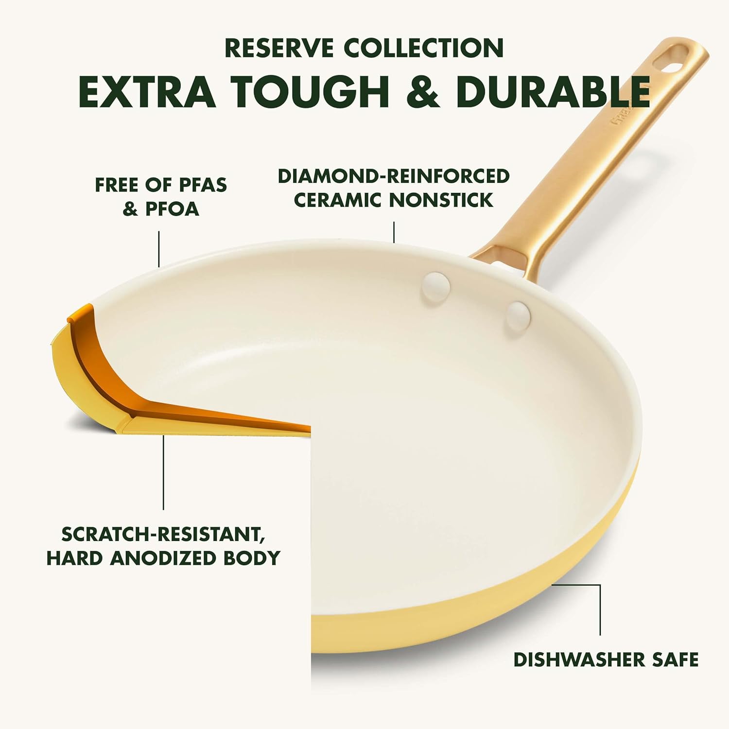 GreenPan Hard Anodized Healthy Ceramic Nonstick 10" and 12" Frying Pan Skillet Set, Gold Handle, PFAS-Free, Dishwasher Safe, Oven Safe, Sunrise Yellow