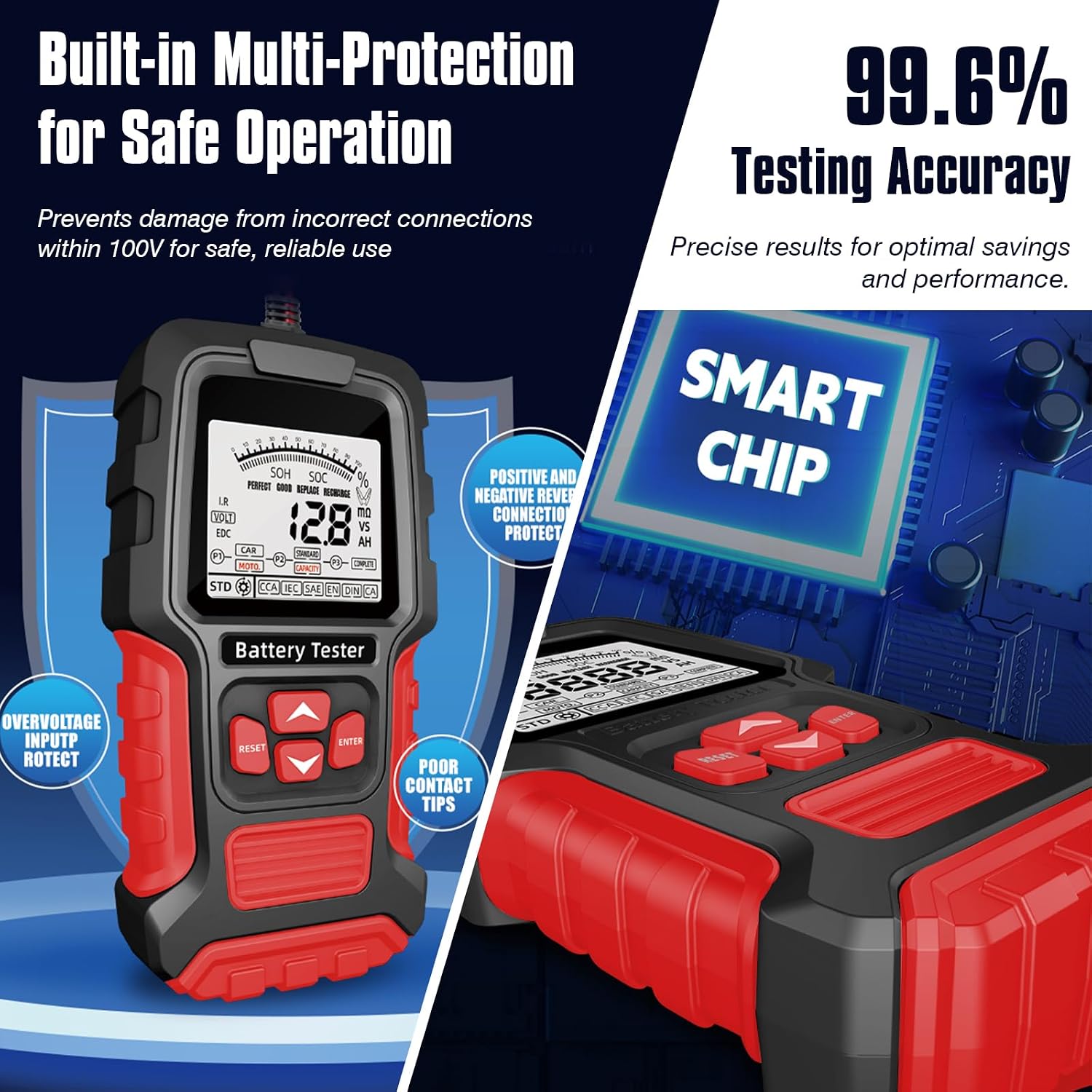 12V/24V Car Battery Tester, Automotive Battery Load Tester, 3Ah-200Ah Digital Battery and Alternator Tester, Accurate Auto Battery Analyzer for Car, Truck, Motorcycle, SUV, Boat, Marine（Red）