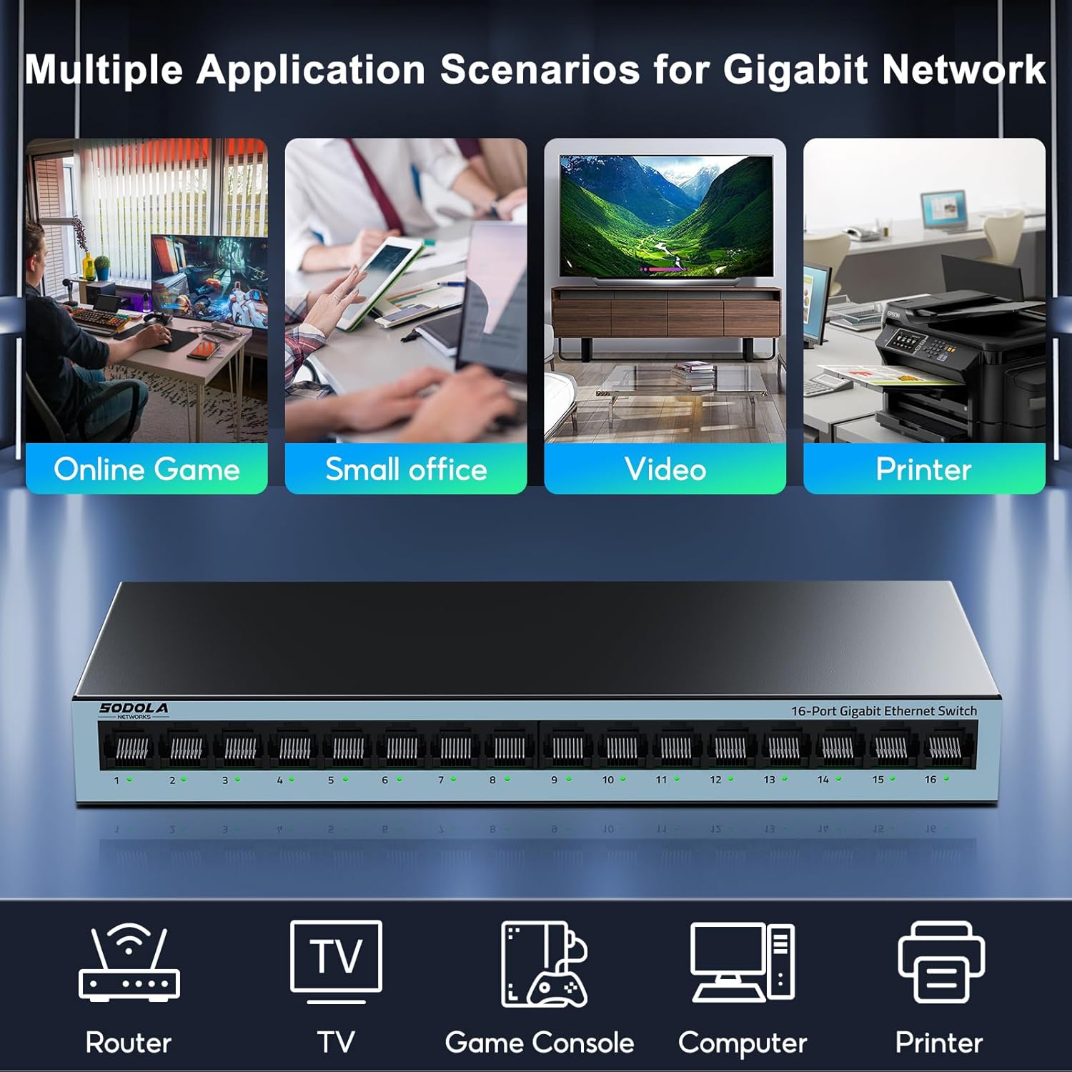【Upgrade】 SODOLA 16 Port Gigabit Ethernet Switch,Plug & Play, Shielded Ports, Metal Housing, Fanless Design Unmanaged Network Switch