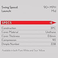 Vista 6 de Srixon Z-Star Golf Balls (Prior Generation)