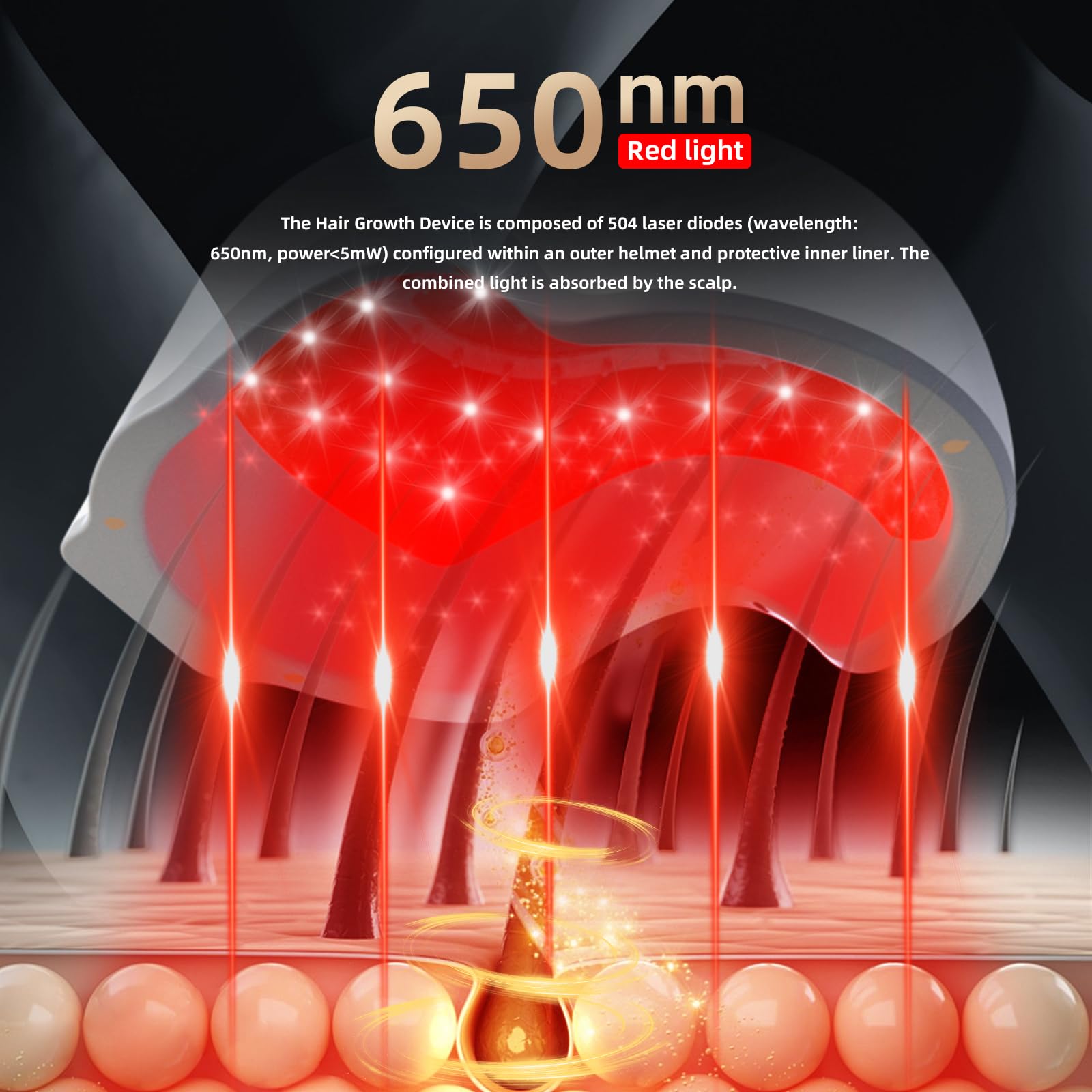 Elitzia ETIFHG1 Laserowa nasadka na porost włosów 660-850 nm, terapia światłem na podczerwień, terapia światłem czerwonym na wypadanie włosów, światło LED, czarne leczenie odrastania włosów, dla