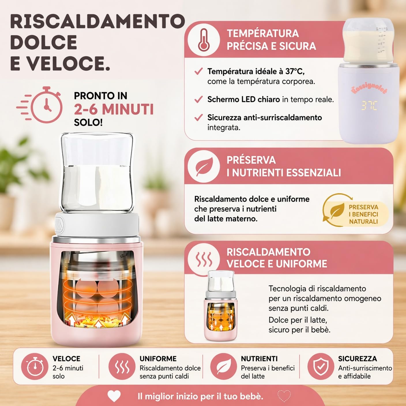 Scaldabiberon portatile Latte Materno e Industriale | senza fili USB tipo-C | Riscaldamento Rapido Mantiene i Nutrienti | Compatibile con Philips Avent/MAM/Suavinex | Casa, Uscite, Auto