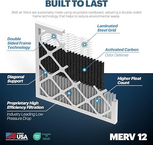 Miniatura 145 de BNX TruFilter MERV 13 - Filtro de aire para horno de CA de 20 x 20 x 1 pulgadas (paquete de 4) - Fabricado en Estados Unidos - Filtros de aire