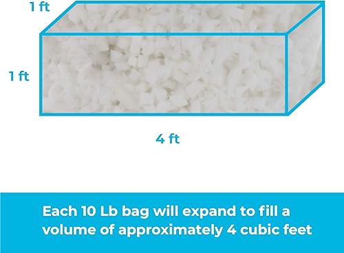 Miniatura 2 de Linenspa Espuma viscoelástica triturada de alta calidad, espuma blanca de primera calidad, relleno de repuesto para almohadas, bolsas de frijoles,