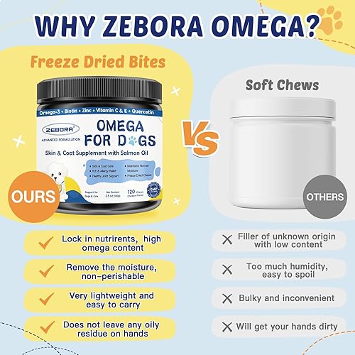 Miniatura 7 de Omega 3 para perros con aceite de salmón, aceite de pescado para la piel y el pelaje de los perros, alivio de la alergia del perro, tratamiento de