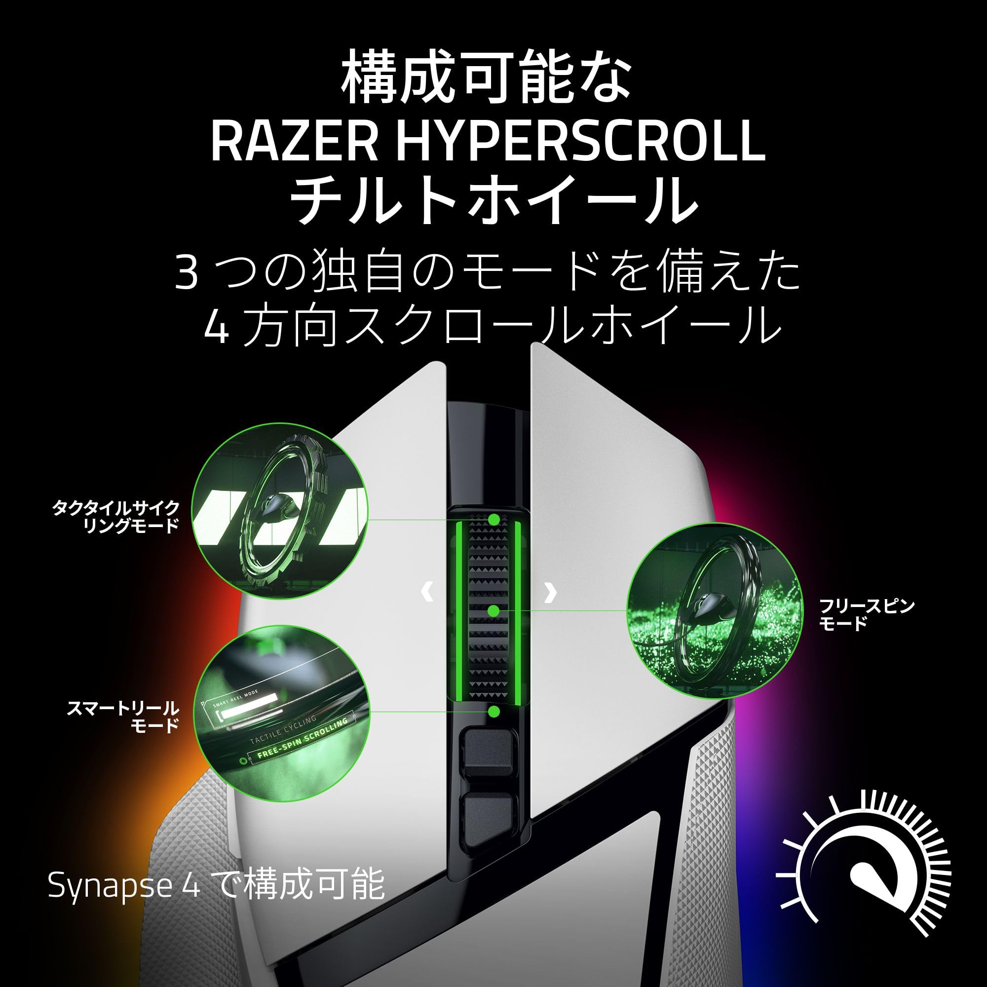 Amazon.in: Buy Razer Basilisk V3 Pro 35K (White Edition) Wireless