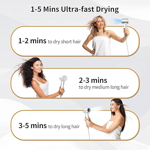 Miniatura 3 de Ionic Secador de pelo de secado rápido  110000 RPM de alta velocidad sin escobillas para mujeres  Secador de pelo de bajo ruido y iones negativos